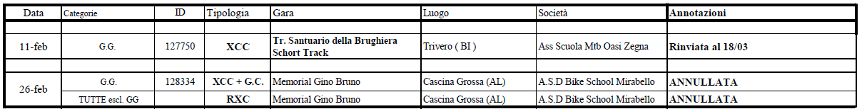 febbraio