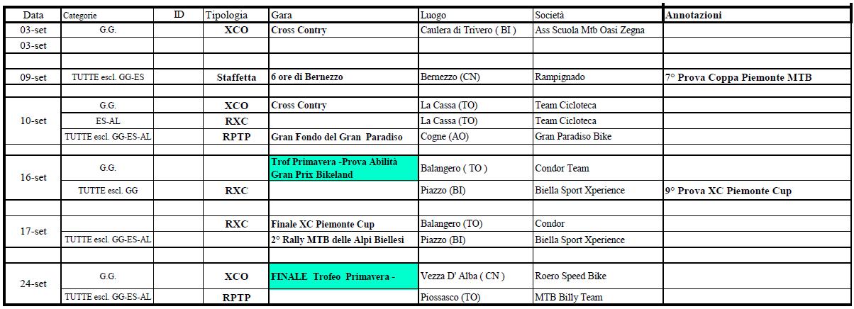 settembre