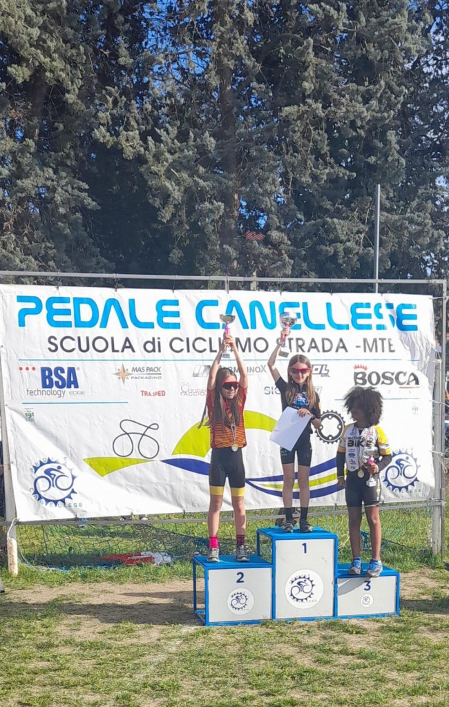Sofia Arcidiacono